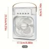 1200ml Portable USB Humidifier Fan